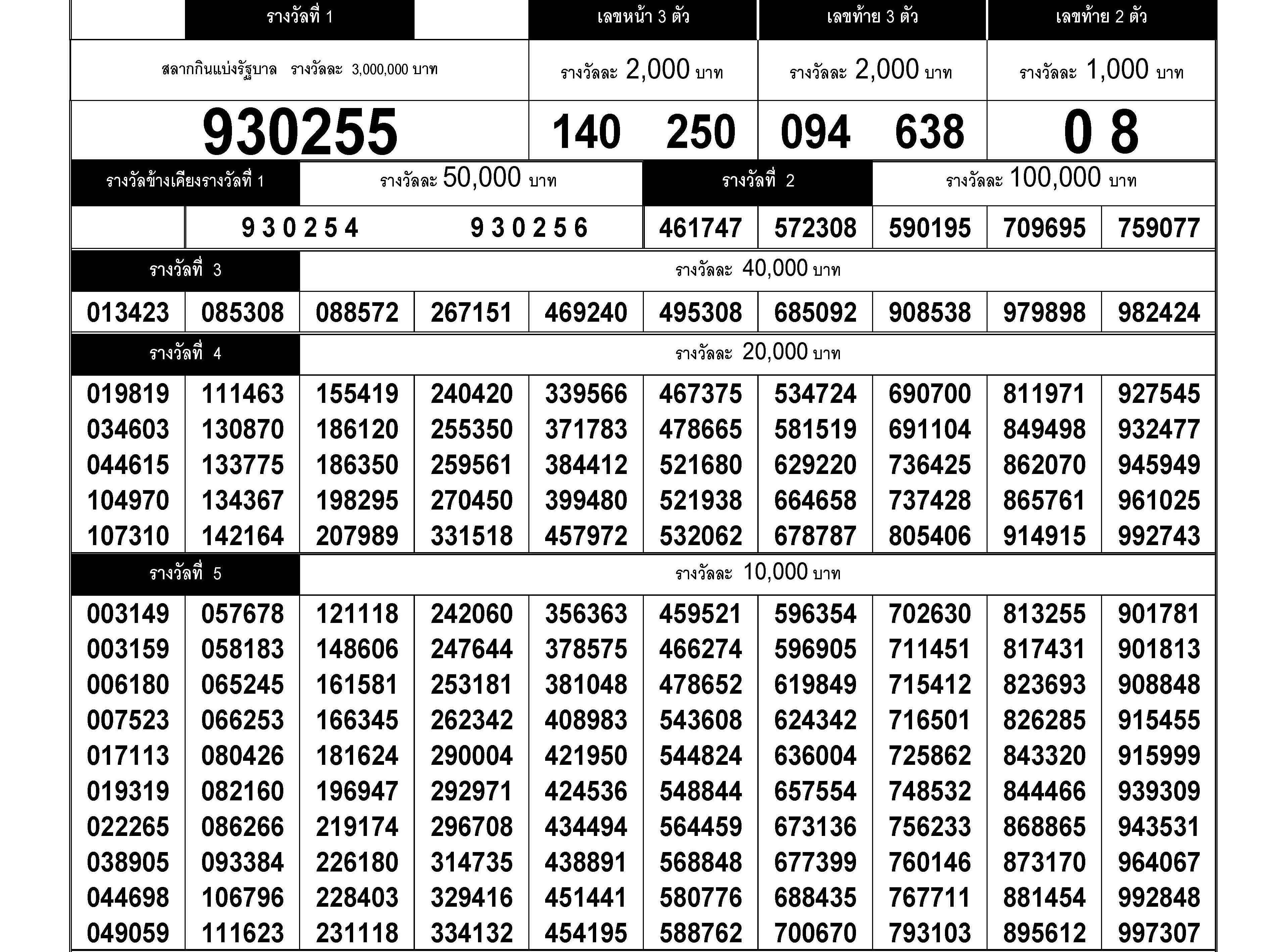 www.thai-dk.dk/uploads/chk_lotto_20151217162156.jpg