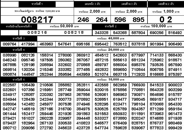 www.thai-dk.dk/uploads/chk_lotto_20151230163802.jpg