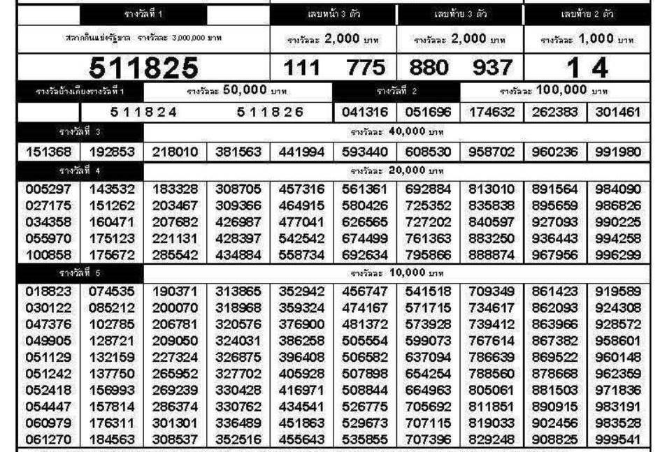 www.thai-dk.dk/uploads/chk_lotto_20160601163414.jpg