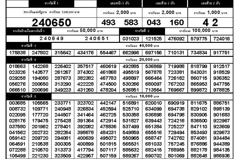 www.thai-dk.dk/uploads/chk_lotto_20160916154018.jpg