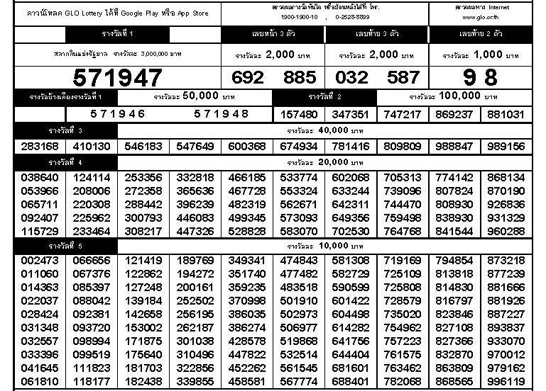 www.thai-dk.dk/uploads/chk_lotto_20161016161939.jpg