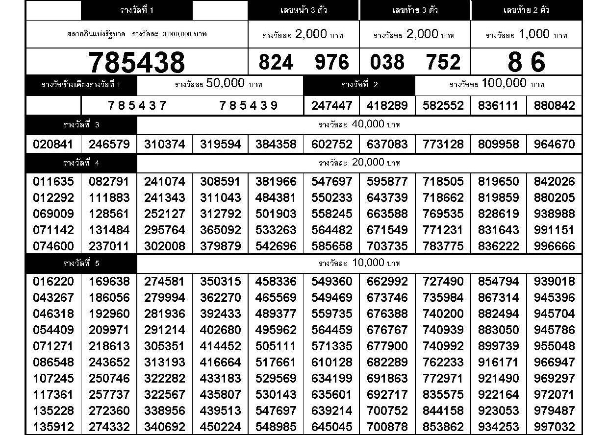 www.thai-dk.dk/uploads/chk_lotto_20161101155056.jpg