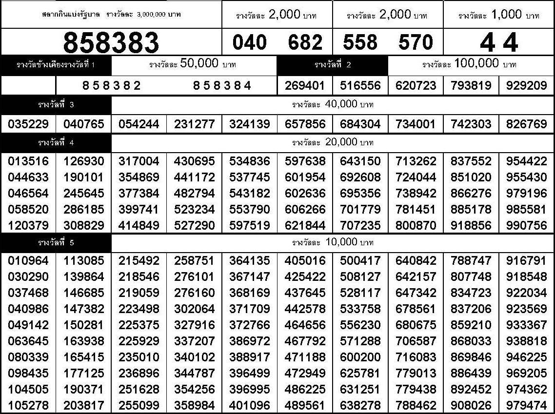 www.thai-dk.dk/uploads/chk_lotto_20161116154625.jpg