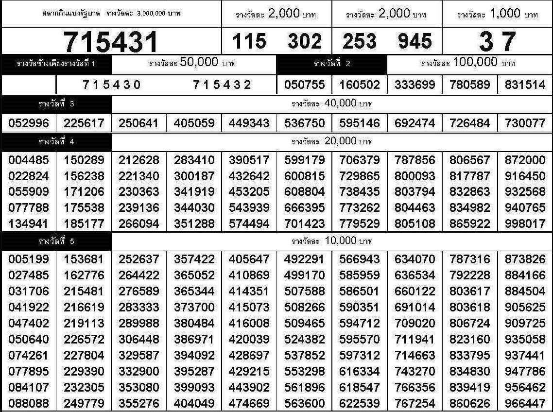 www.thai-dk.dk/uploads/chk_lotto_20170816153100.jpg