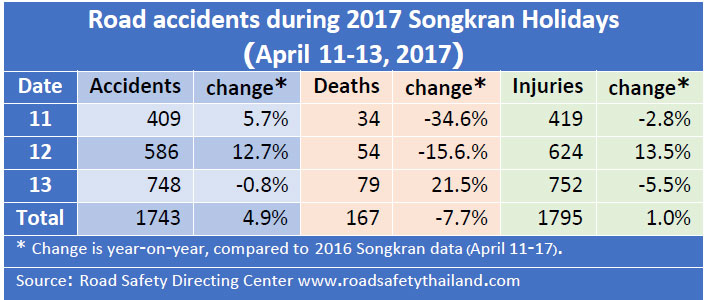 www.thai-dk.dk/uploads/dfghjk2284147.jpg