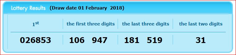 www.thai-dk.dk/uploads/lotto-01-02-18.JPG