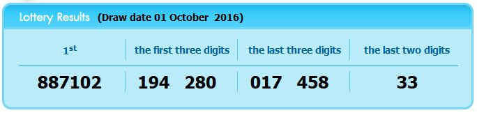 www.thai-dk.dk/uploads/lotto-01-10-16.JPG