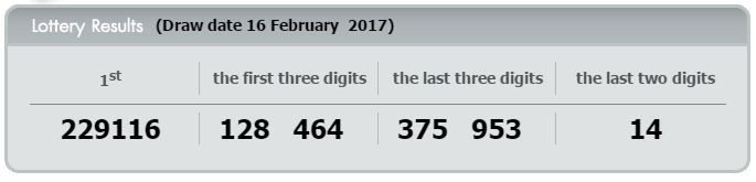 www.thai-dk.dk/uploads/lotto-16-02-17-.JPG