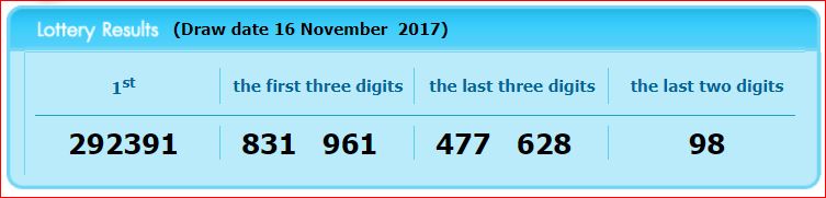 www.thai-dk.dk/uploads/lotto-16-11-17.JPG