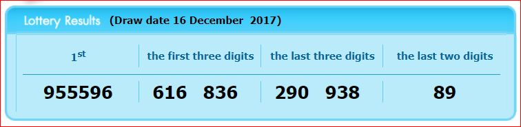 www.thai-dk.dk/uploads/lotto-17-12-17.JPG