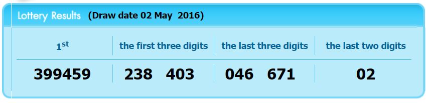 www.thai-dk.dk/uploads/lotto0205.JPG