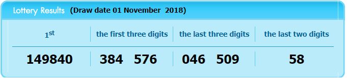 www.thai-dk.dk/uploads/lotto1-11-18.JPG