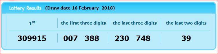 www.thai-dk.dk/uploads/lotto16-02-18.JPG