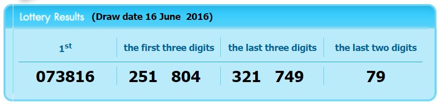 www.thai-dk.dk/uploads/lotto16-06-16.JPG