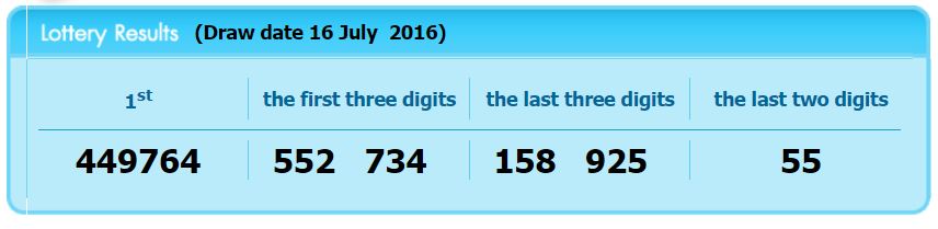 www.thai-dk.dk/uploads/lotto16-07-16.JPG