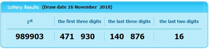 www.thai-dk.dk/uploads/lotto16-11-18.JPG