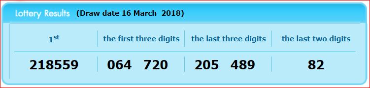 www.thai-dk.dk/uploads/lotto160318.JPG