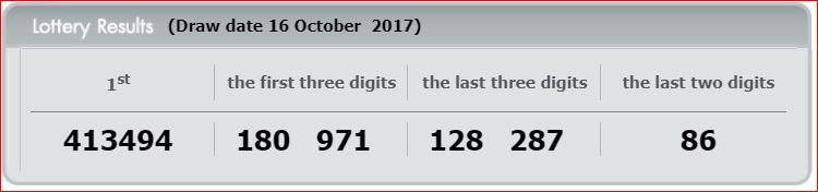 www.thai-dk.dk/uploads/lotto161017.JPG