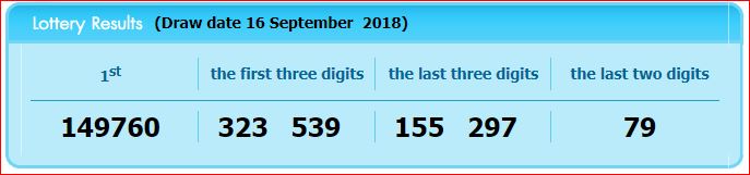 www.thai-dk.dk/uploads/lotto16a-09-18.JPG