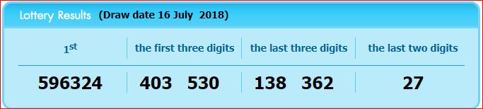 www.thai-dk.dk/uploads/lotto26-07-18.JPG