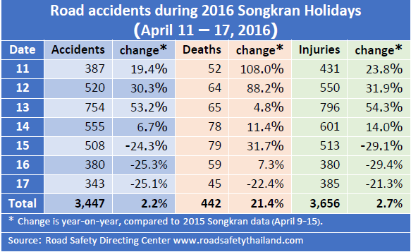 www.thai-dk.dk/uploads/rod1.png