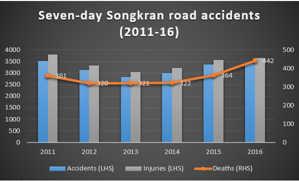 www.thai-dk.dk/uploads/rod2.png