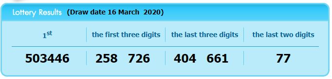 www.thai-dk.dk/uploads/Udklip160320.JPG
