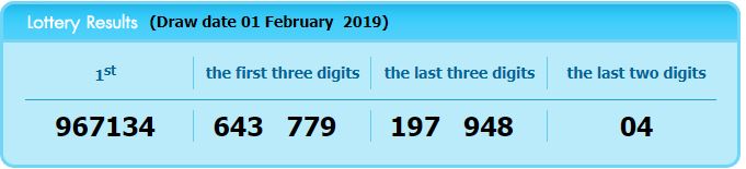 www.thai-dk.dk/uploads/lotto-01-02-19.JPG