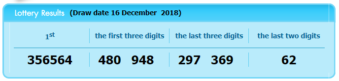 www.thai-dk.dk/uploads/lotto-16-12-18.PNG